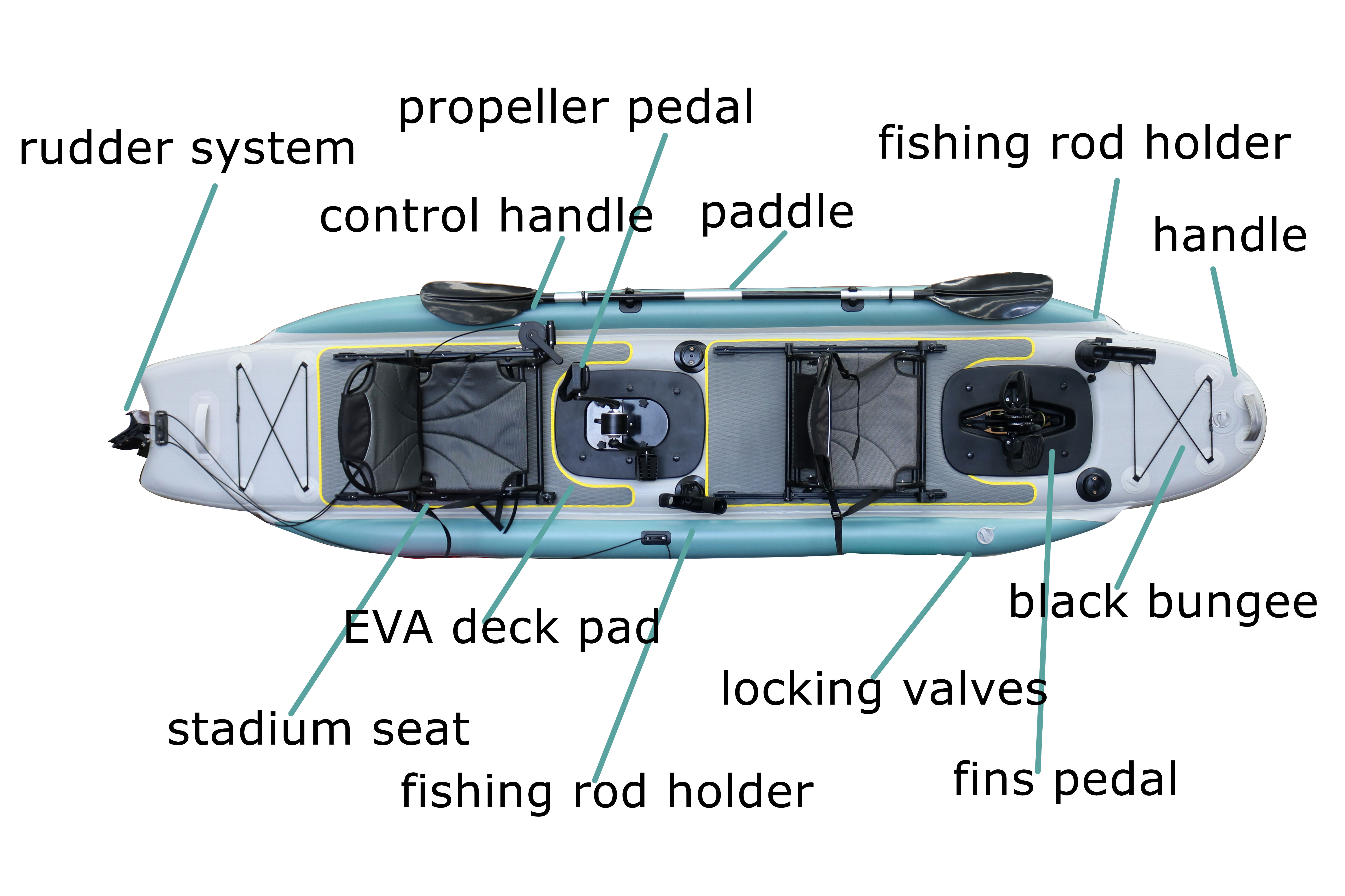 14ft Inflatable Fishing Canoe  – Fishing Kayak Seat recenzja i cena