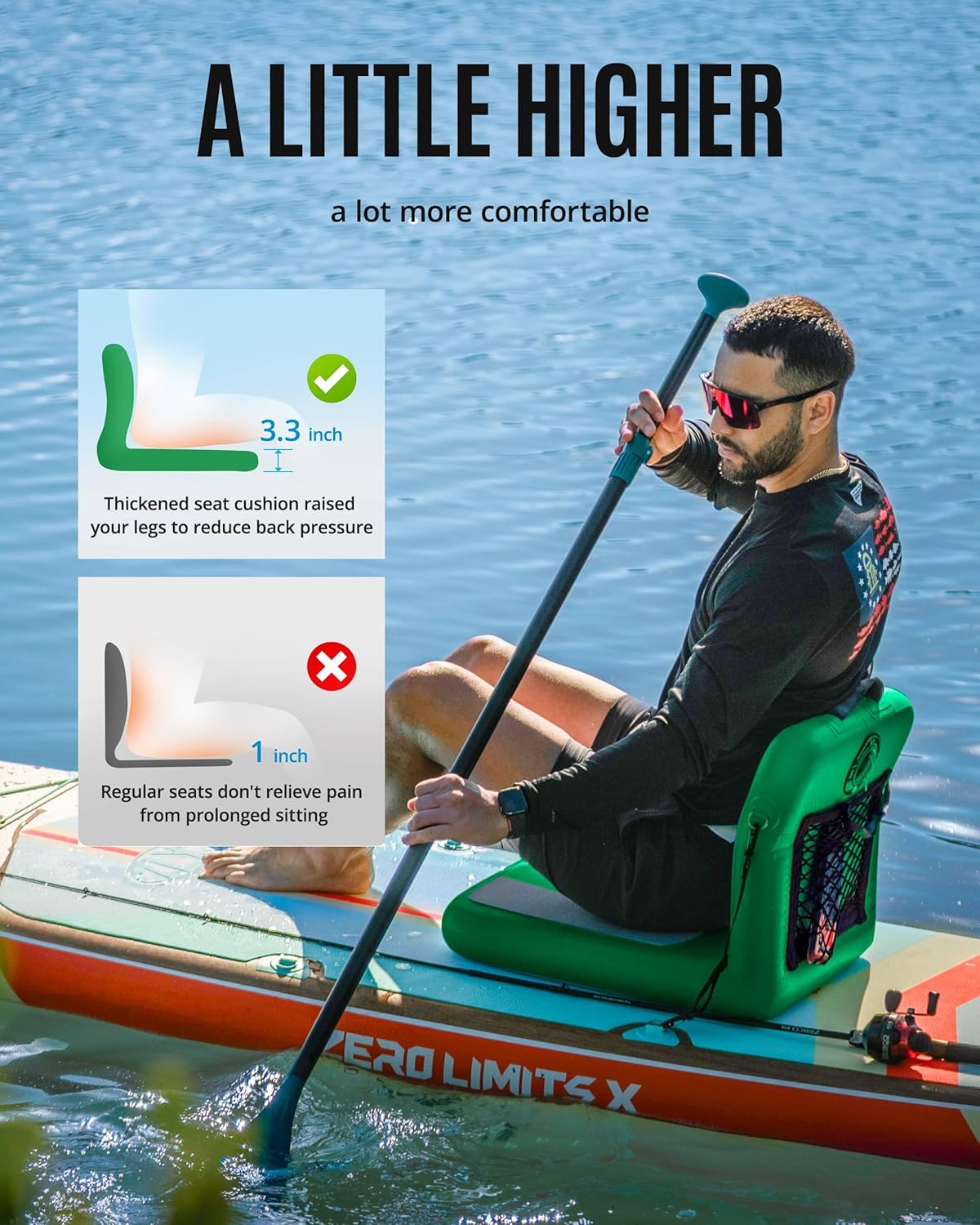 Portable Inflatable Kayak Seat – Fishing Kayak Seat recenzja i cena