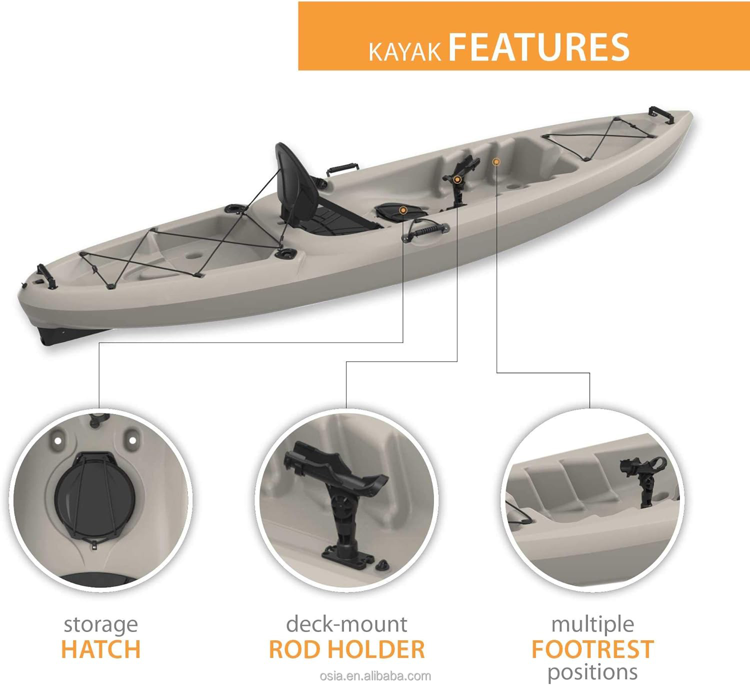 Outdoors Hard Plastic Fishing  – Fishing Kayak Sit In recenzja i cena