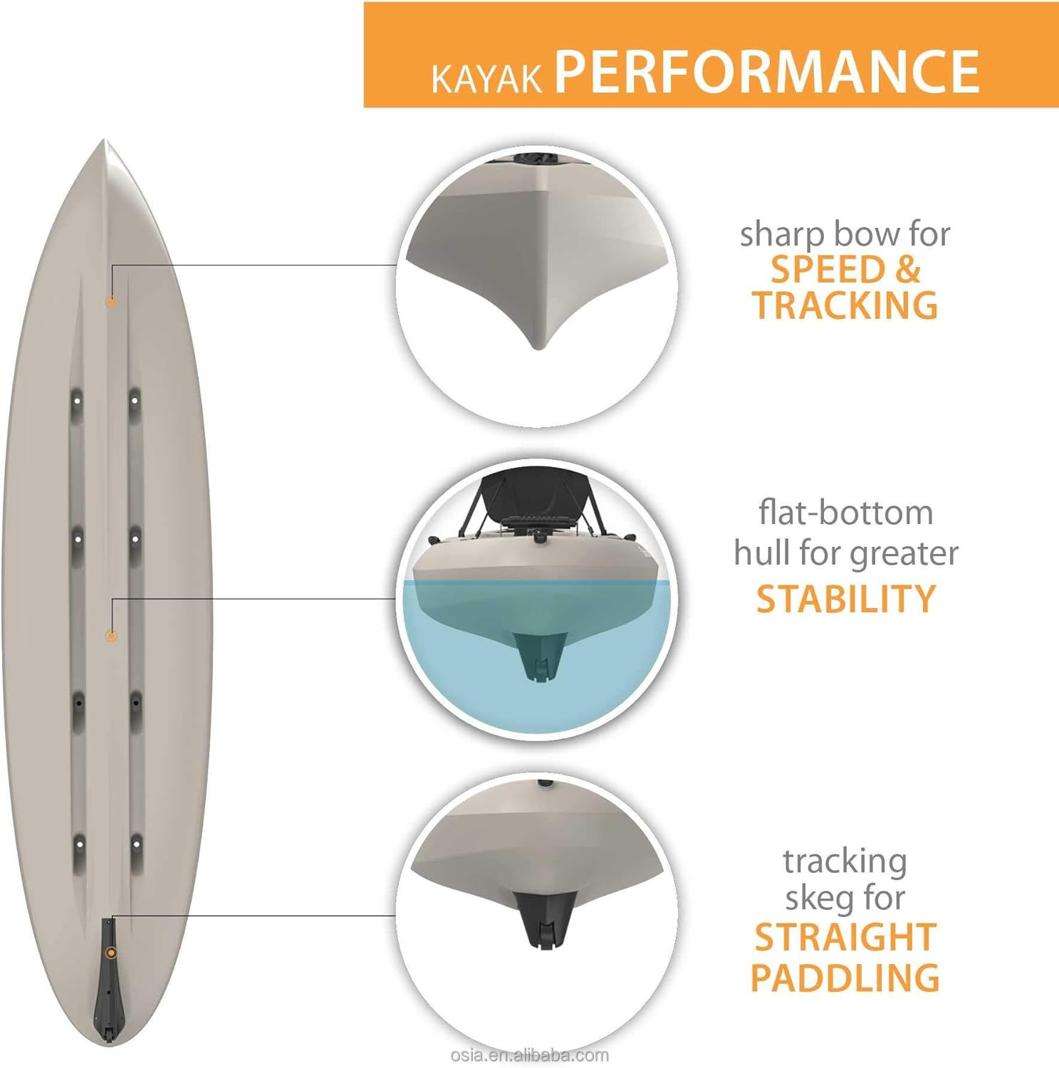 Outdoors Hard Plastic Fishing  – Fishing Kayak Sit In recenzja i cena