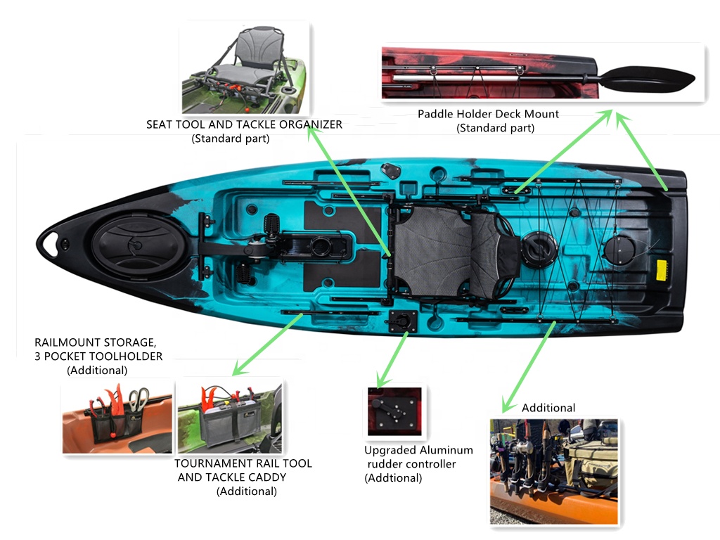 Best Fishing Boat 2024 New Exp – Fishing Kayak Pedal Drive recenzja i cena