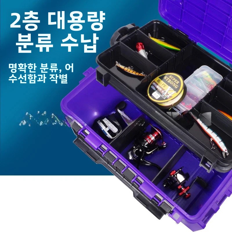 Sea Fishing Tool Box Equipment – Fishing Kayak Crate recenzja i cena