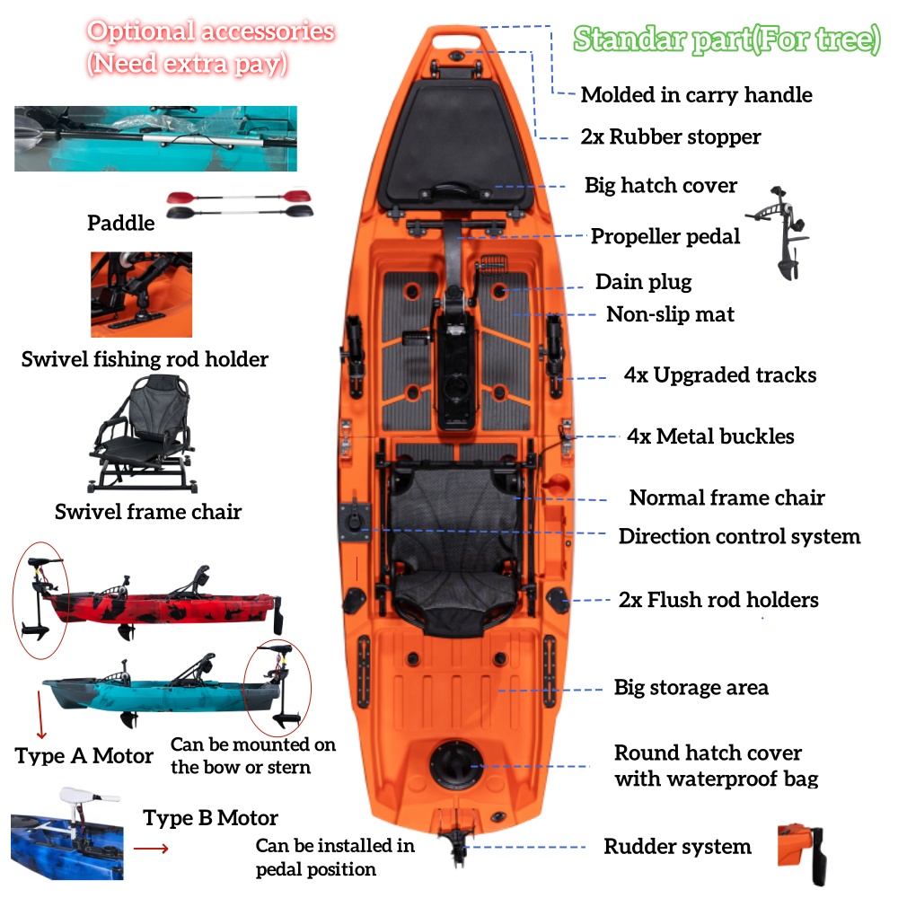 Super Lightweight 10ft Modular – Fishing Kayak Pedal Drive recenzja i cena