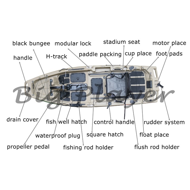 2025 New modular kayak 9.5 fee – Fishing Kayak Pedal Drive recenzja i cena